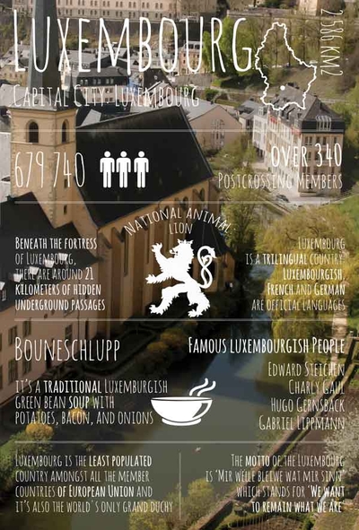 Pozdrowienia z... Luksemburga