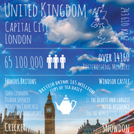 Greetings from... United Kingdom